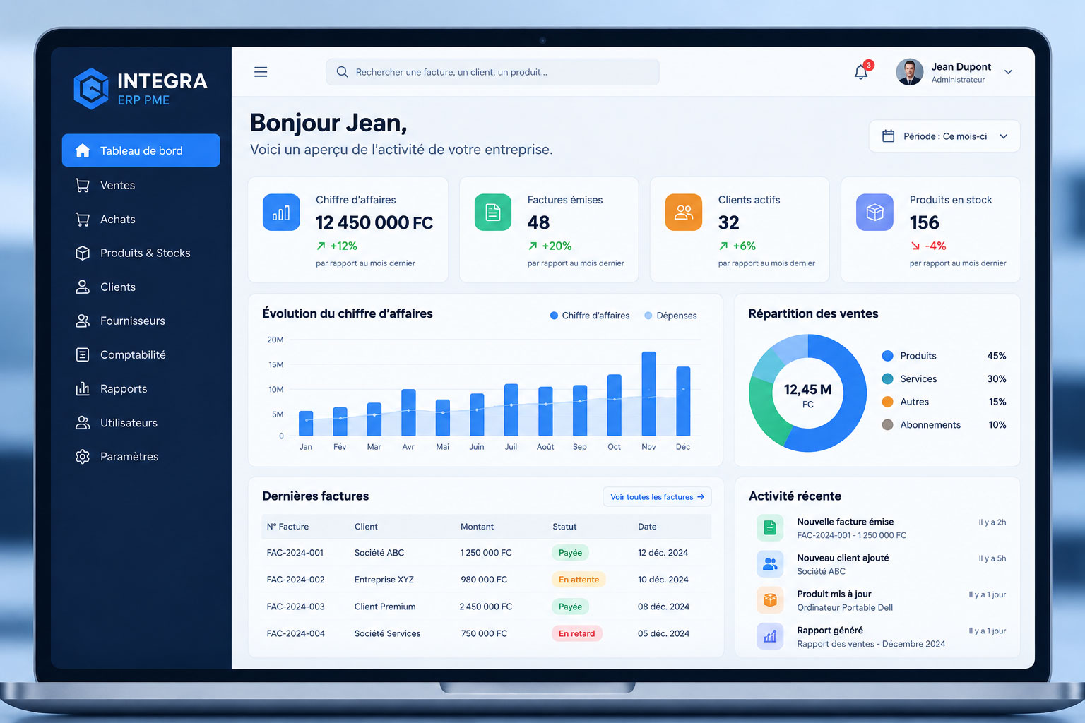 Interface INTEGRA ERP PME